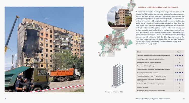 Produktbild: The Kryvyi Method