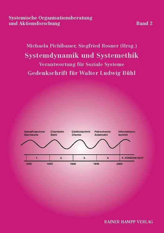 Produktbild: Systemdynamik und Systemethik.
