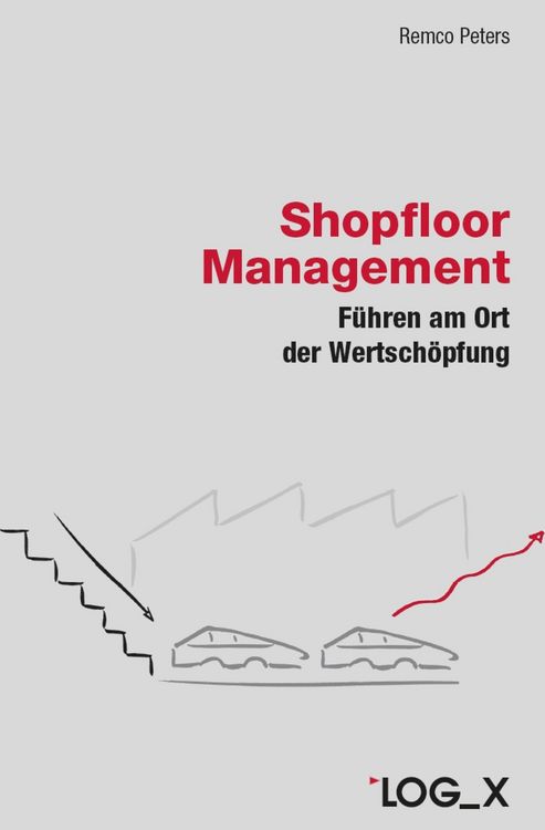 Produktbild: Shopfloor Management