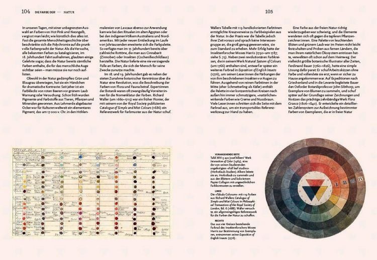 Produktbild: Bibliothek der Farben