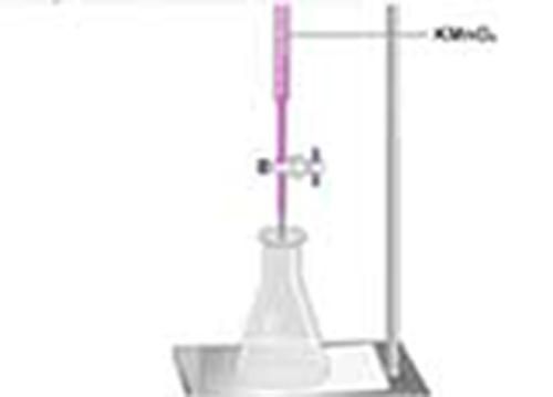 Produktbild: Estimation of Serum Calcium