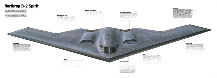 Produktbild: Modern Military Aircraft