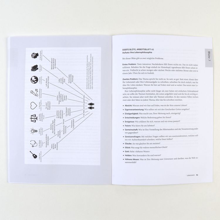 Produktbild: Durchstarten zum Traumjob &ndash; Das Workbook