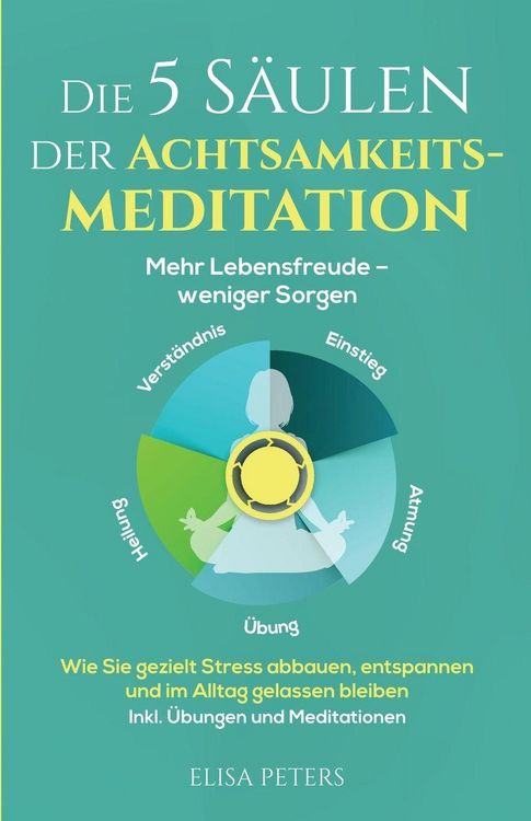 Produktbild: Die 5 S&auml;ulen der Achtsamkeitsmeditation