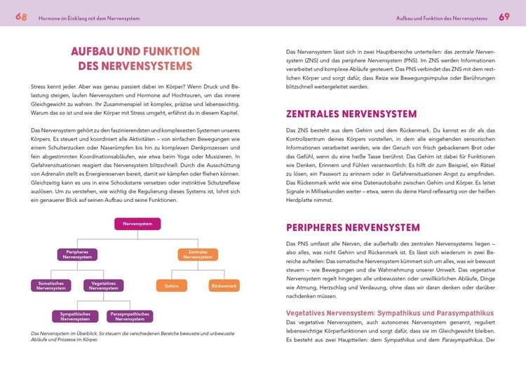 Produktbild: Neustart f&uuml;r die Hormone