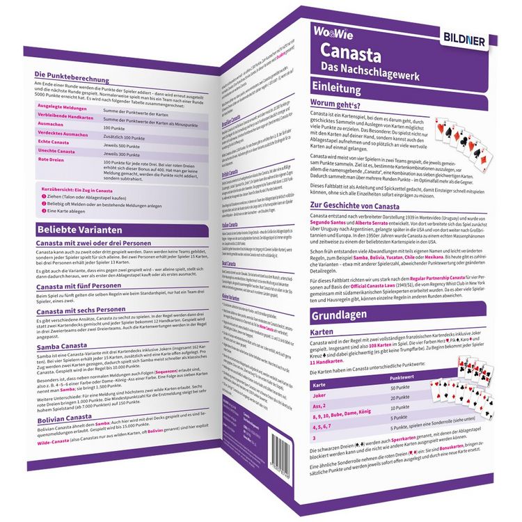 Produktbild: Canasta verstehen &ndash; spielen &ndash; gewinnen: Alles auf einen Blick!