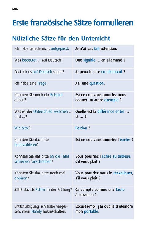 Produktbild: Langenscheidt Schulw&ouml;rterbuch Franz&ouml;sisch