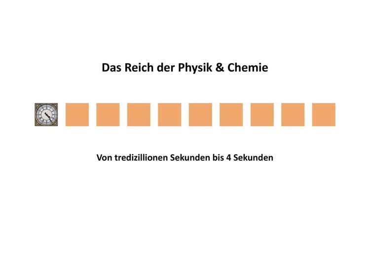 Produktbild: Das Zeit und Raum Buch - Band 1: die Zeit