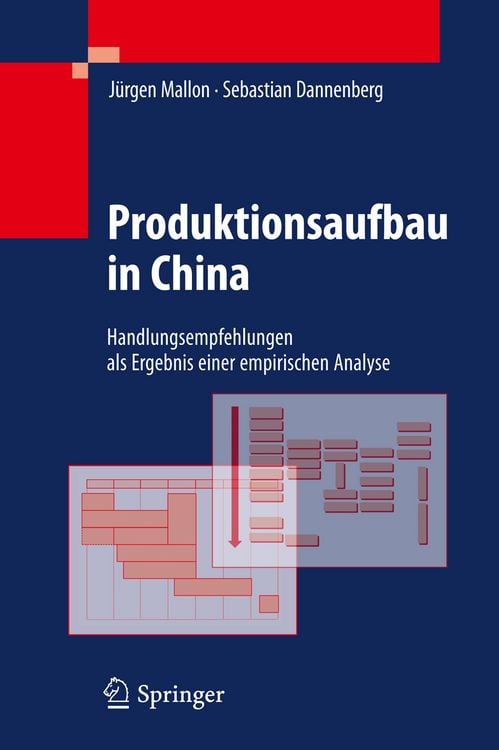Produktbild: Produktionsaufbau in China