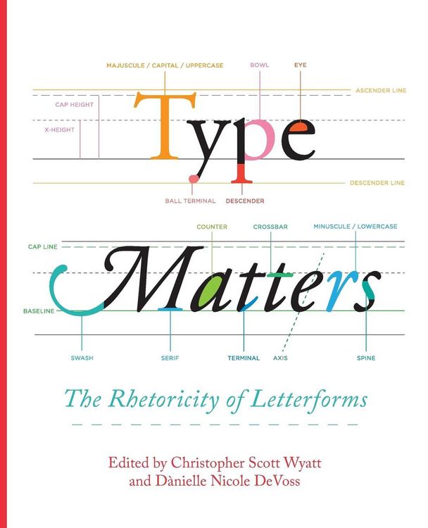 Produktbild: Type Matters