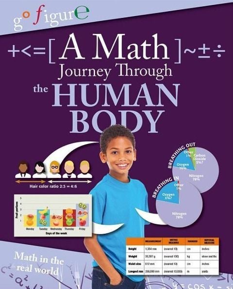 Produktbild: A Math Journey Through the Human Body