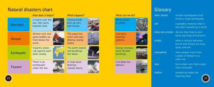 Produktbild: Natural Disasters