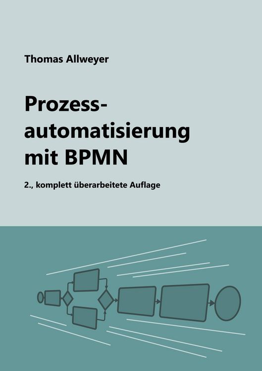 Produktbild: Prozessautomatisierung mit BPMN