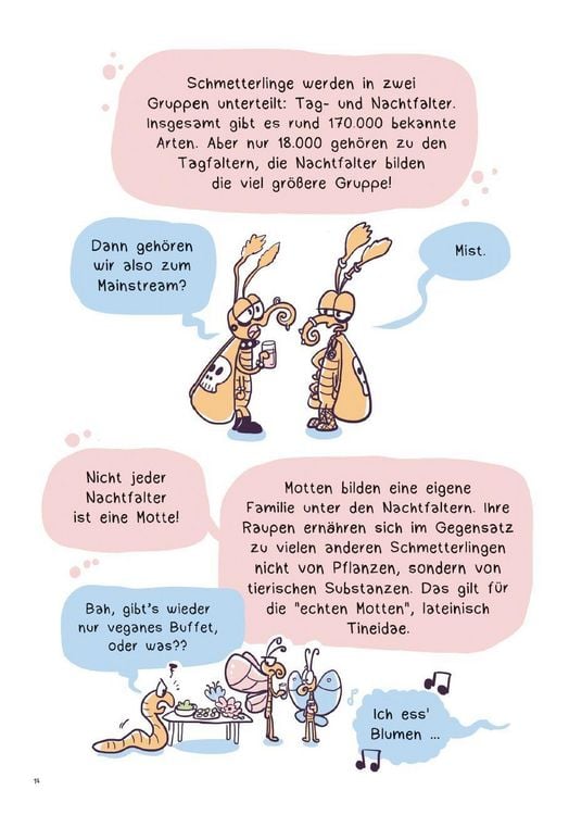 Produktbild: Fabul&ouml;se Fakten