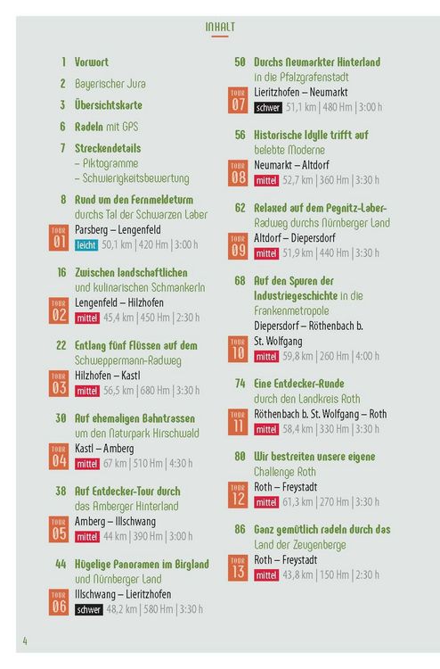 Produktbild: Genussradeln Bayerischer Jura