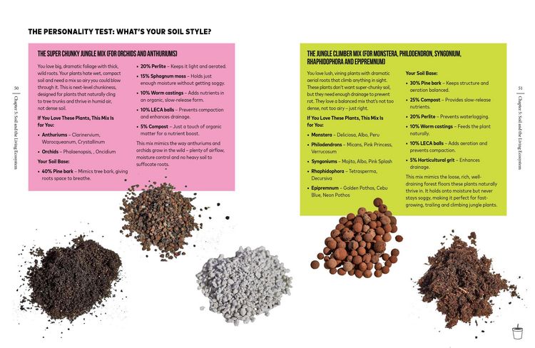 Produktbild: You're Overwatering It!