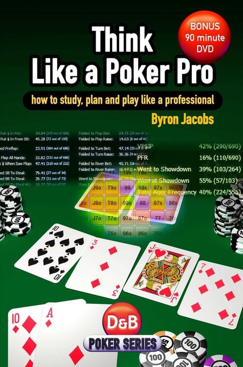 Produktbild: Think Like a Poker Pro