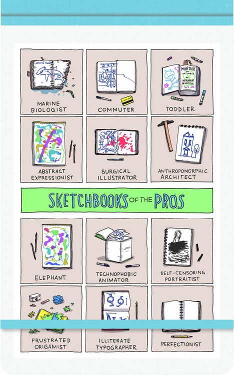 Produktbild: The Shape of Ideas Sketchbook