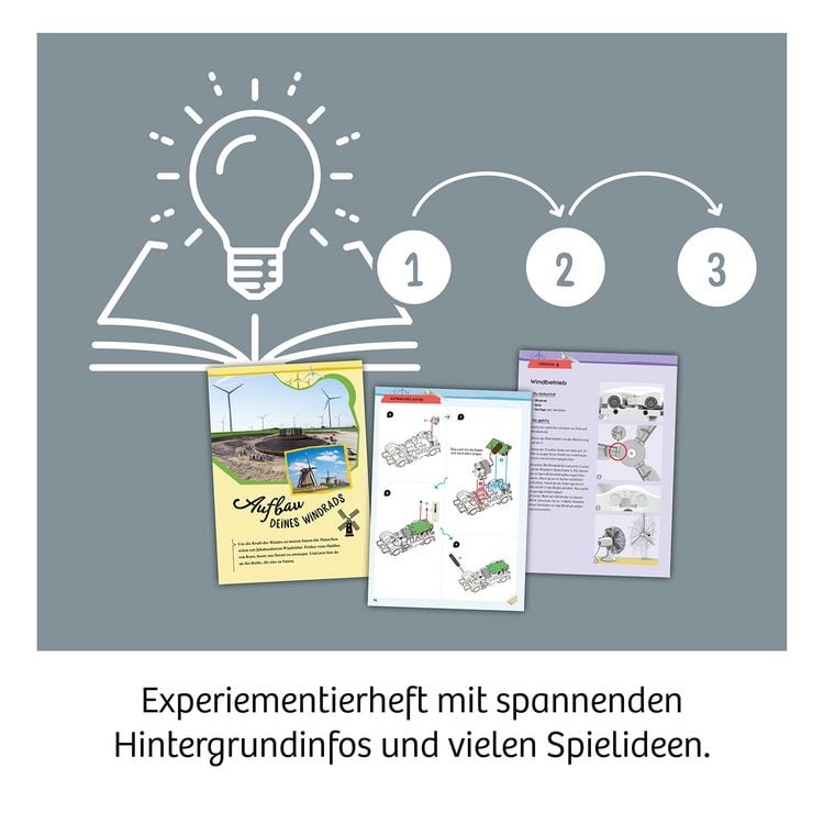 Produktbild: Wind-Rad