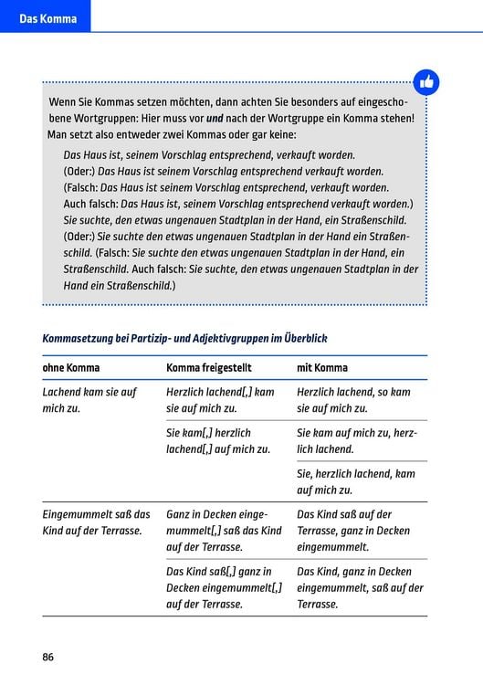 Produktbild: Komma, Punkt und alle anderen Satzzeichen