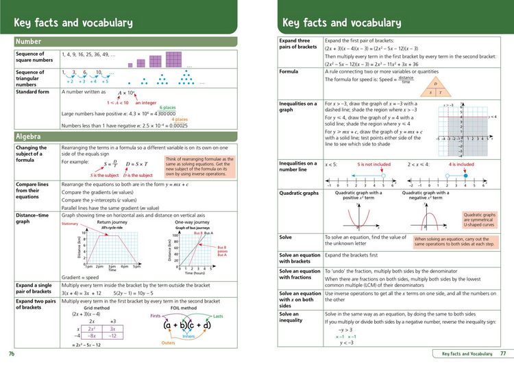 Produktbild: KS3 Maths Year 9: Organise and retrieve your knowledge
