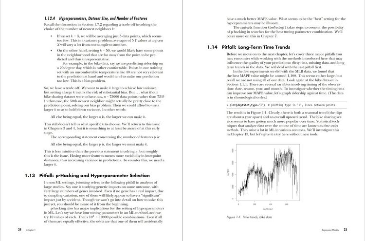 Produktbild: The Art of Machine Learning