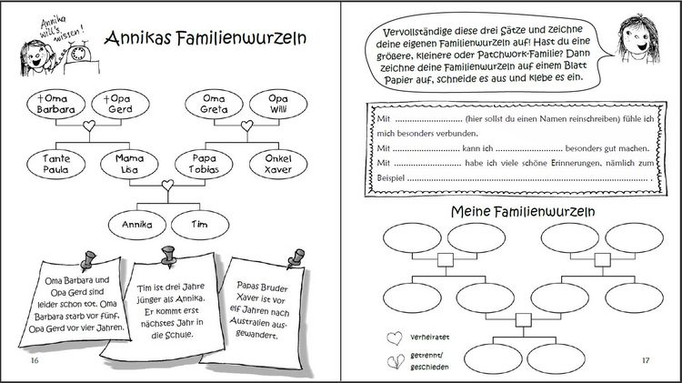 Produktbild: Annikas Gute-Laune-Buch - F&uuml;r mehr gute Laune in deinem Leben