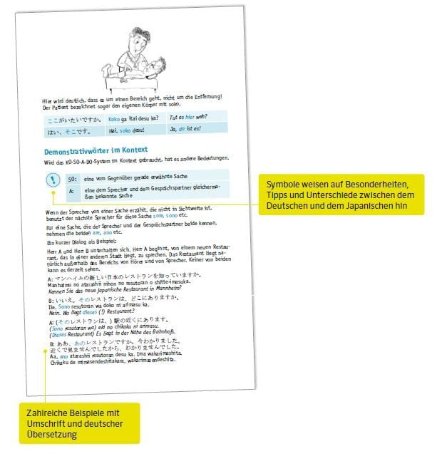 Produktbild: PONS Grammatik kurz & b&uuml;ndig Japanisch