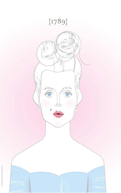 Produktbild: Marie Antoinette
