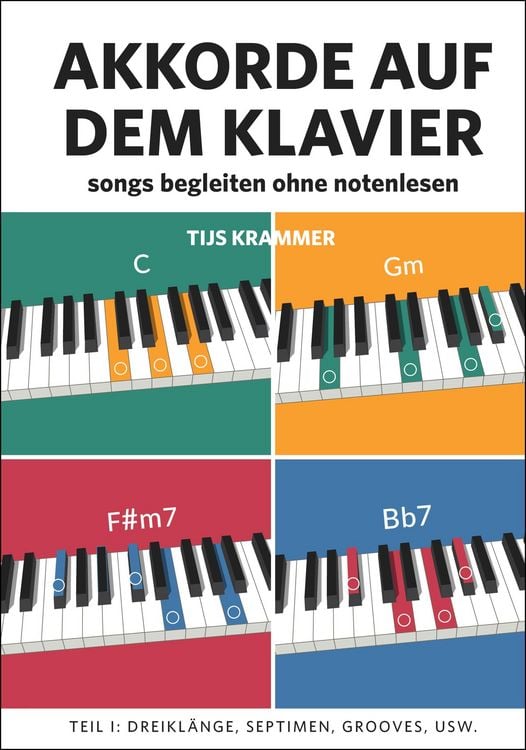 Produktbild: Akkorde auf dem Klavier, Teil I
