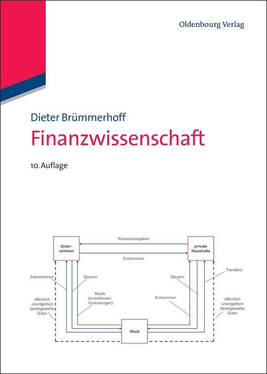 Produktbild: Finanzwissenschaft
