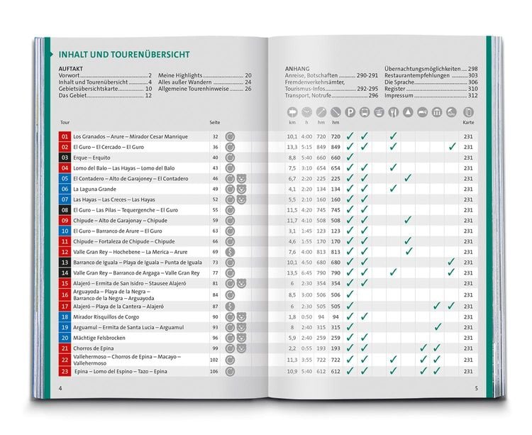 Produktbild: KOMPASS Wanderführer La Gomera, 75 Touren mit Extra-Tourenkarte