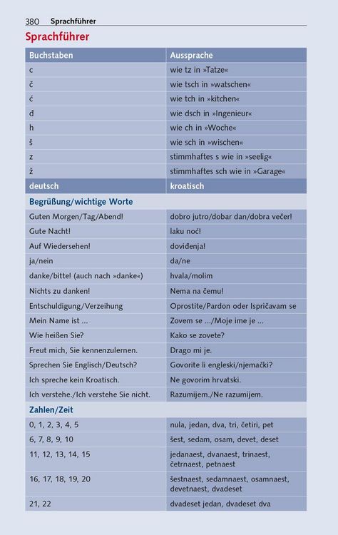 Produktbild: TRESCHER Reisef&uuml;hrer Istrien und Kvarner Bucht