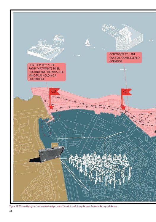 Produktbild: Urban Design on the Move