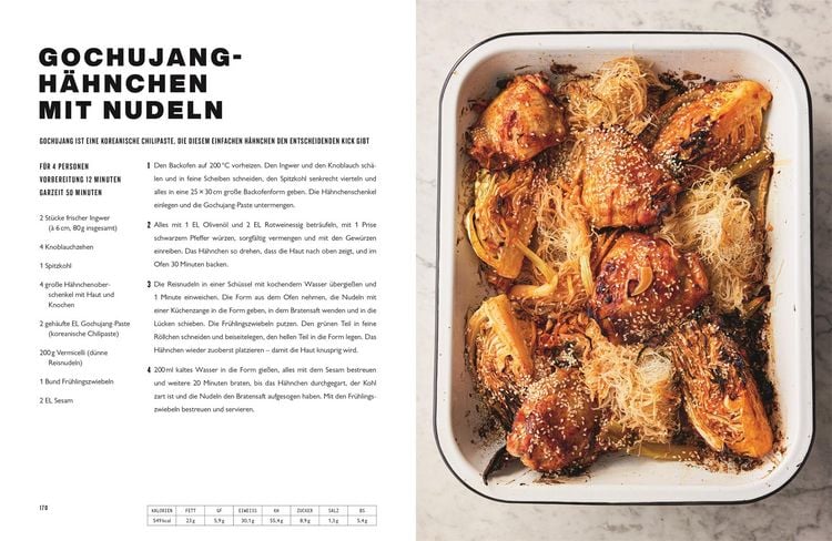 Produktbild: Simply Jamie