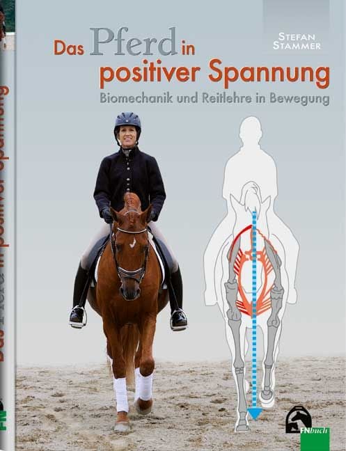 Produktbild: Das Pferd in positiver Spannung