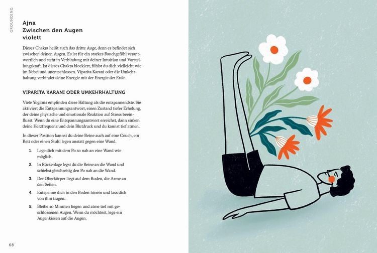 Produktbild: Grounding