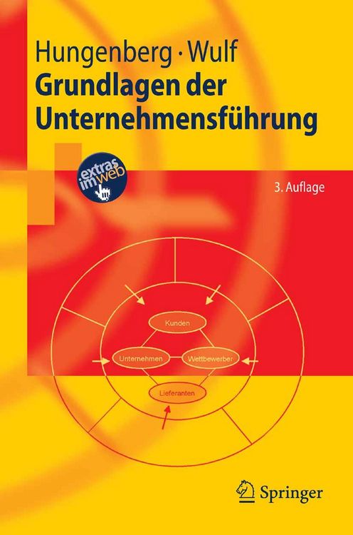 Grundlagen der Unternehmensführung