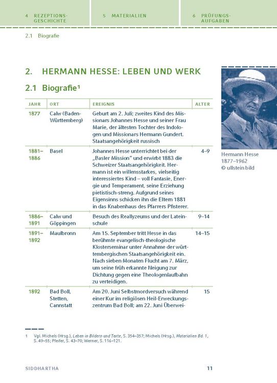 Produktbild: Siddhartha von Hermann Hesse