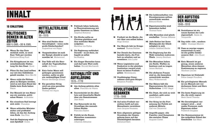Produktbild: Big Ideas. Das Politik-Buch