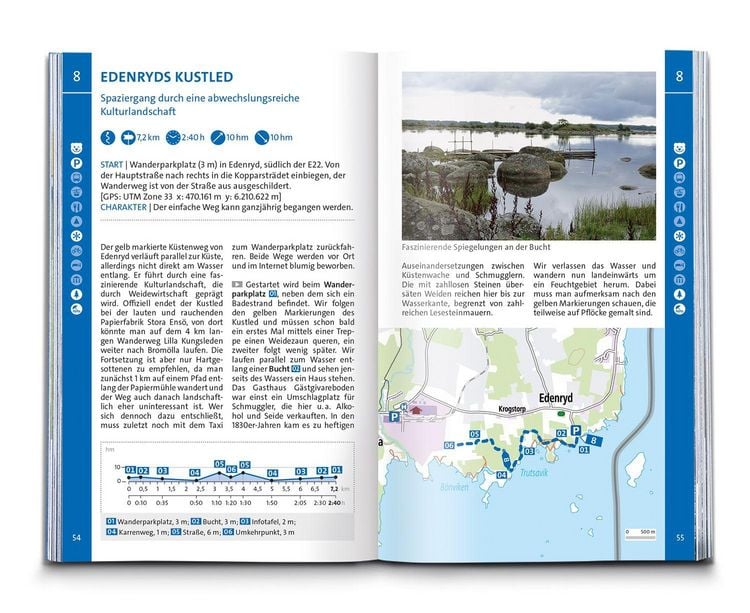Produktbild: KOMPASS Wanderf&uuml;hrer Schweden S&uuml;d und Mitte, Von Sk&aring;ne bis Dalarna, 80 Touren