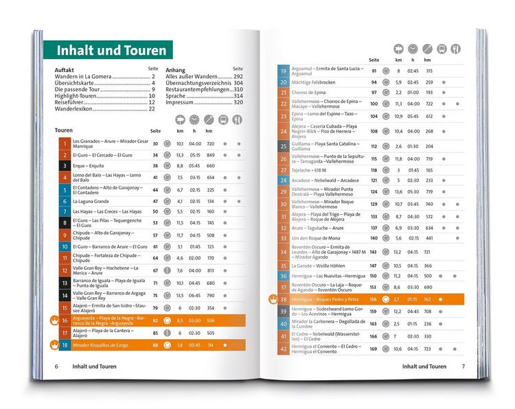 Produktbild: KOMPASS Wanderf&uuml;hrer La Gomera, mit Fernwanderweg GR-132, 75 Touren mit Extra-Tourenkarte