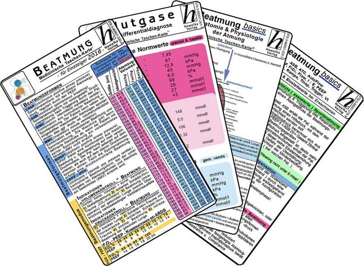 Produktbild: Beatmungs-Karten-Set f&uuml;r Einsteiger (5er-Set) - Medizinische Taschen-Karte