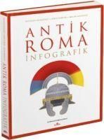 Produktbild: Antik Roma - Infografik Ciltli