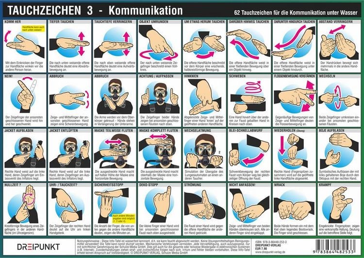 Produktbild: Info-Tafel-Set Tauchzeichen