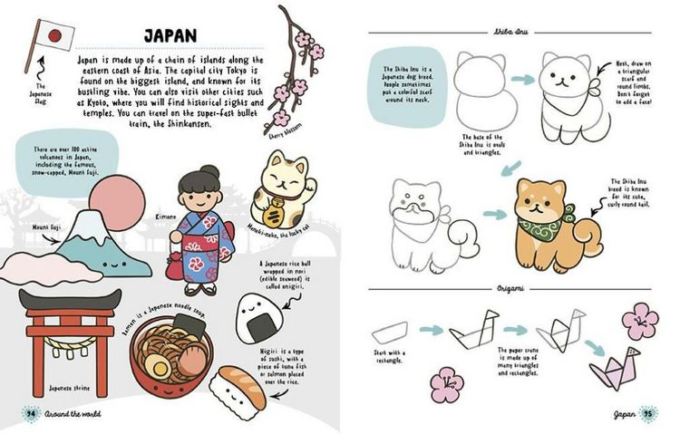 Produktbild: How to Draw Cute Stuff: Around the World