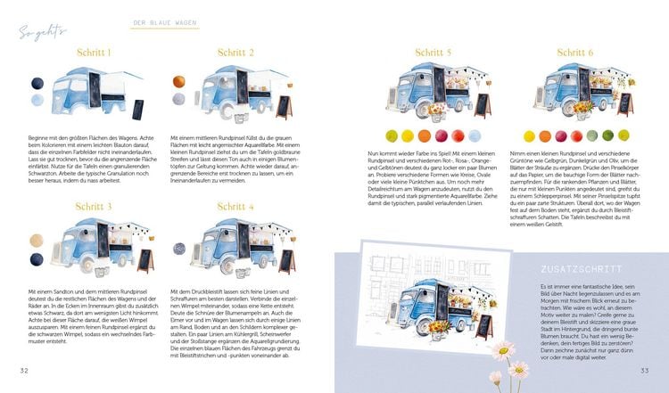 Produktbild: Secret Places &ndash; Watercolor
