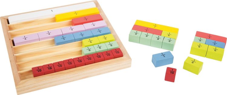 Produktbild: Bruchrechnung "Educate"