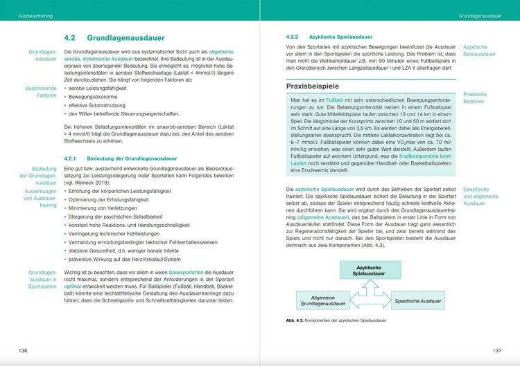 Produktbild: Optimales Sportwissen