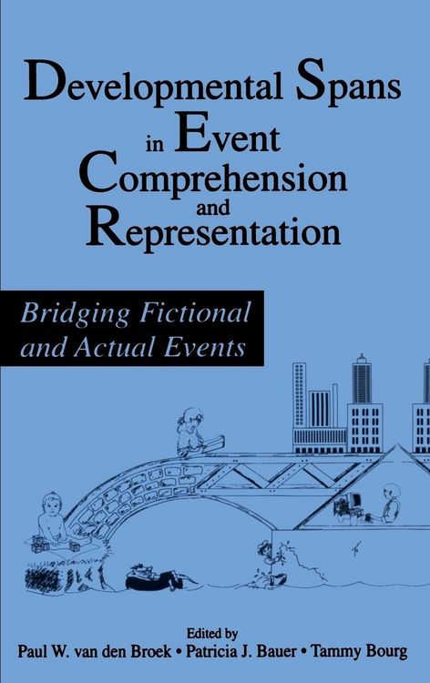 Produktbild: Developmental Spans in Event Comprehension and Representation